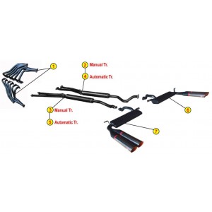 SILENZIATORE CENTRALE DX SCARICO ANSA LM 0625 LAMBORGHINI ESPADA 3° 1974 1978