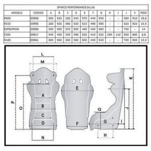 Sparco R333 Sports Road Seat Black-Gray-Red 00965