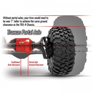 Traxxas Trx-4 sport TXX82010-4 mounting kit