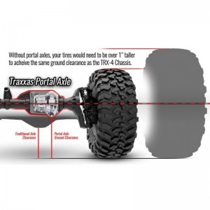 Traxxas Trx-4 TXX82046-4 ford bronco scale & trail crawler