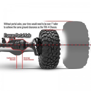 Traxxas Txx88096-4-Wht Mercedes-Benz G 63 Amg 6X6 Trail Crawler Weiß